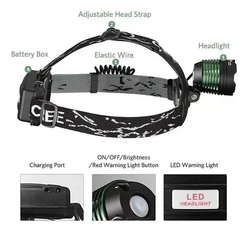 Linterna Frontal Recargable Foco Minero Foco Led Para Cazar