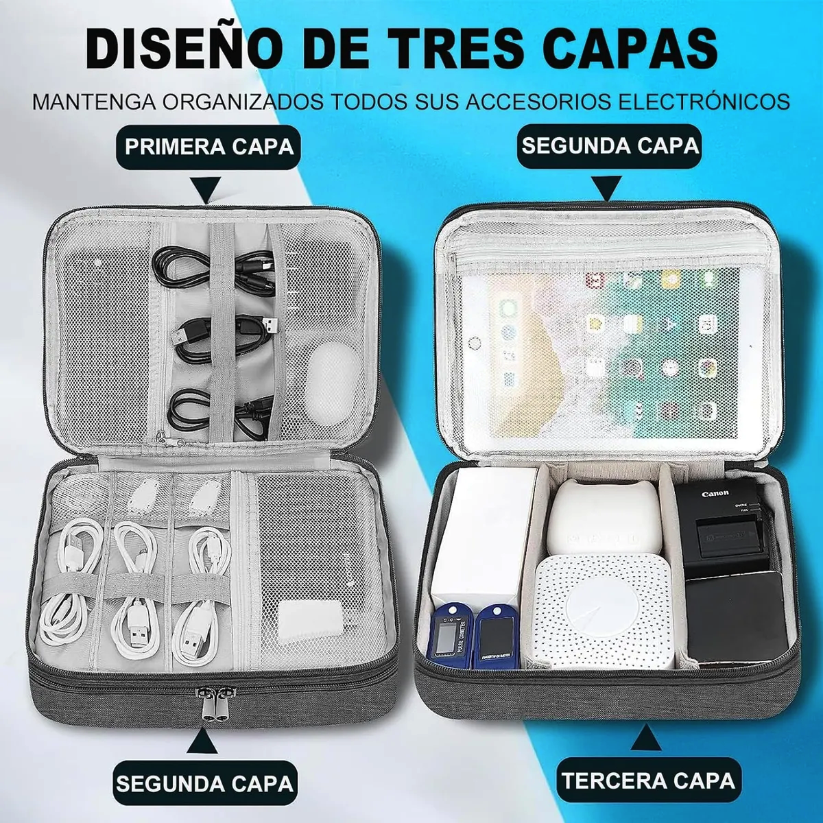 Organizador Cables 3capas Bolso Organizador Viaje 27x20x10cm
