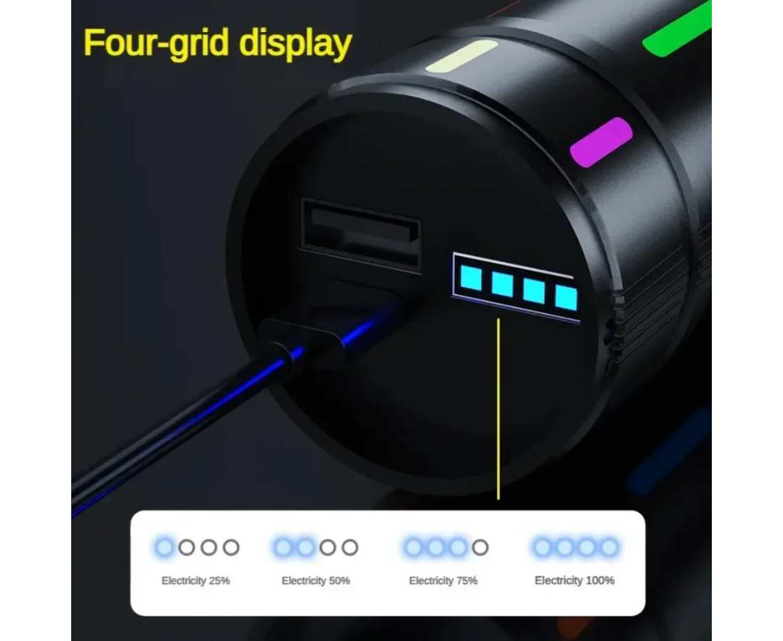 Linterna Recargable Fluorescente Linterna Camping Usb