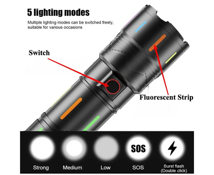 Linterna Recargable Fluorescente Linterna Camping Usb