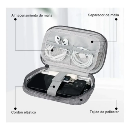 Bolso Organizador De Cables Bolso Viajes Organizador Cables