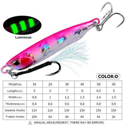 Jigs Pesca Jig Señuelos Señuelos Rapala Jig De Pesca 20g