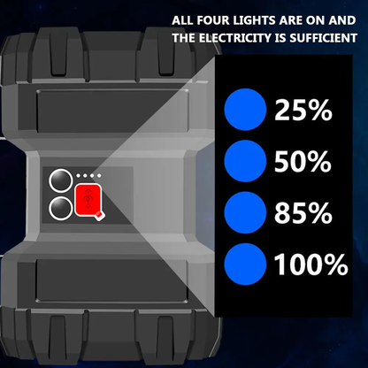 Linterna Recargable Brillante Portatil Camping Linterna Xl