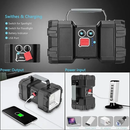 Linterna Recargable Brillante Portatil Camping Linterna Xl