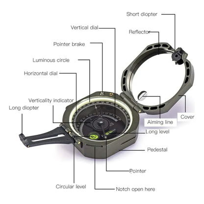 Brujula Geologica Para Exploracion Precisa Brujula Camping Verde