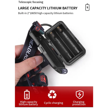 Linterna Frontal Recargable Foco Minero Con Carga De Auto Foco Led Para Cazar