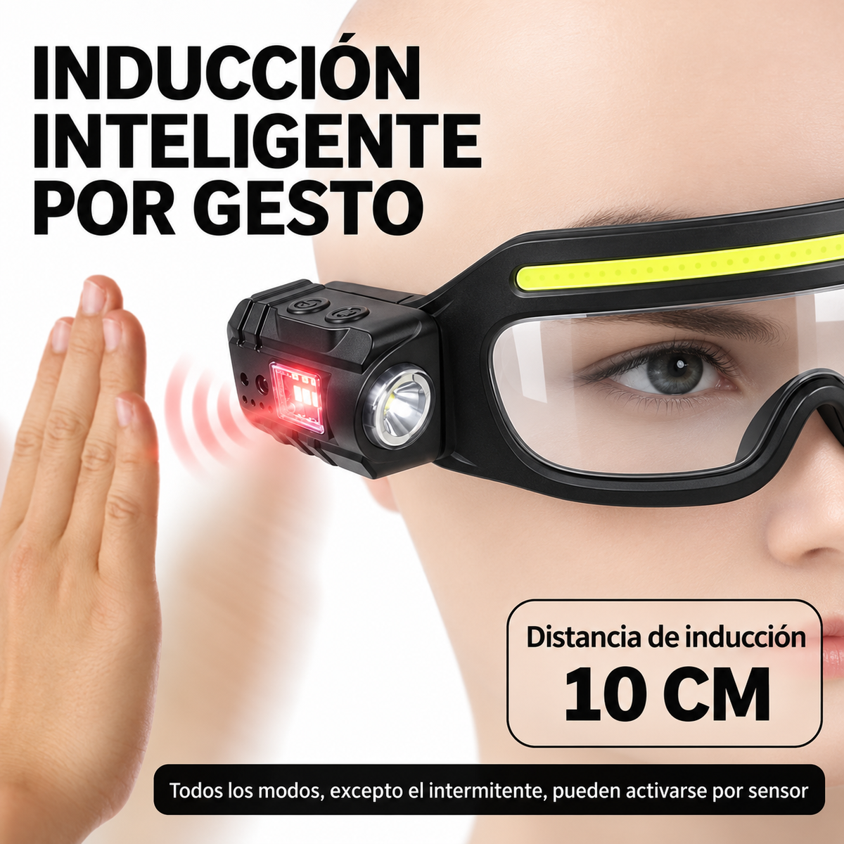 Linterna Trabajo Linterna Gafa Linterna Recargable Sensor Blanco