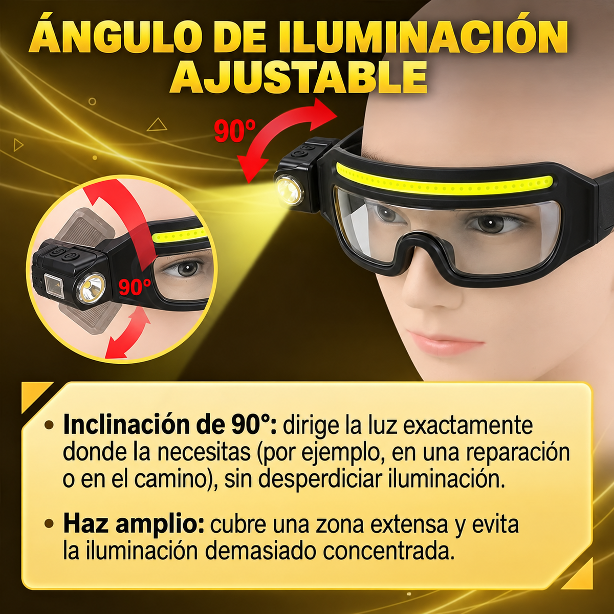 Linterna Trabajo Linterna Gafa Linterna Recargable Sensor Blanco