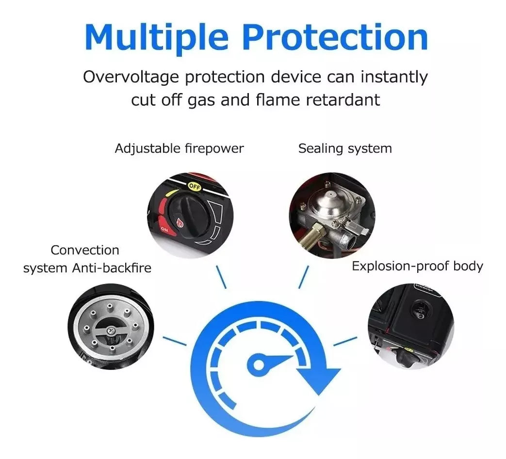 Cocinilla A Gas Camping Fogones Cocinillas Cocina De Camping