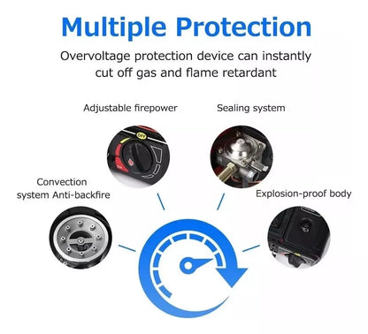 Cocinilla A Gas Camping Fogones Cocinillas Cocina De Camping