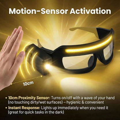 Linterna Trabajo Linterna Gafa Linterna Recargable Sensor Blanco