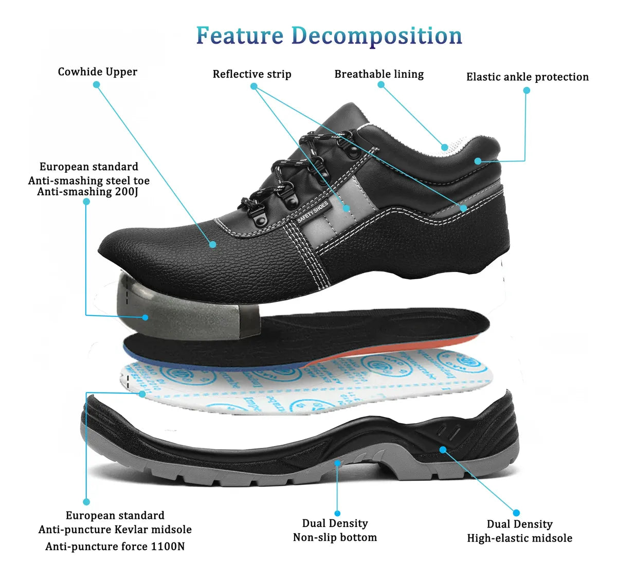 Zapatos De Trabajo Botas De Seguridad Puntera De Acero
