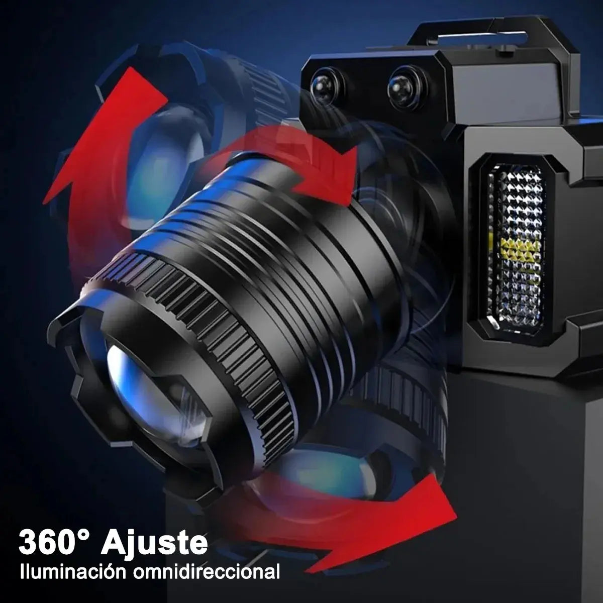 Linterna Frontal Minera Cob Linterna Recargable Tactica Usb