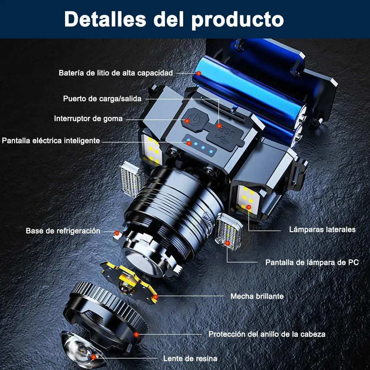 Linterna Frontal Minera Cob Linterna Recargable Tactica Usb