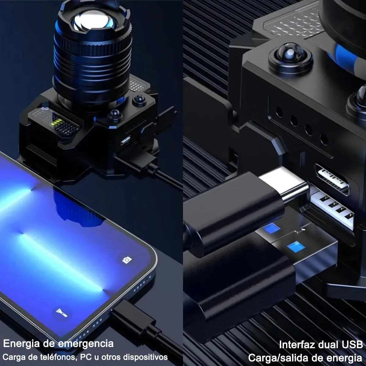 Linterna Frontal Minera Cob Linterna Recargable Tactica Usb