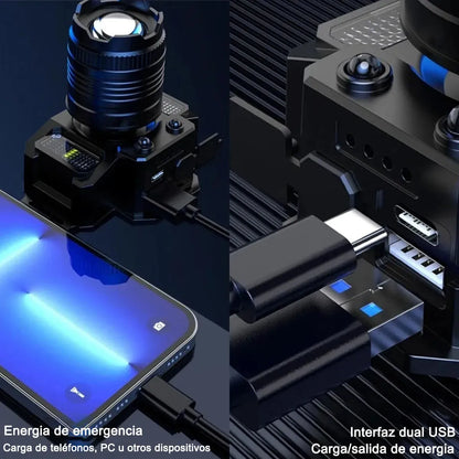 Linterna Frontal Minera Cob Linterna Recargable Tactica Usb