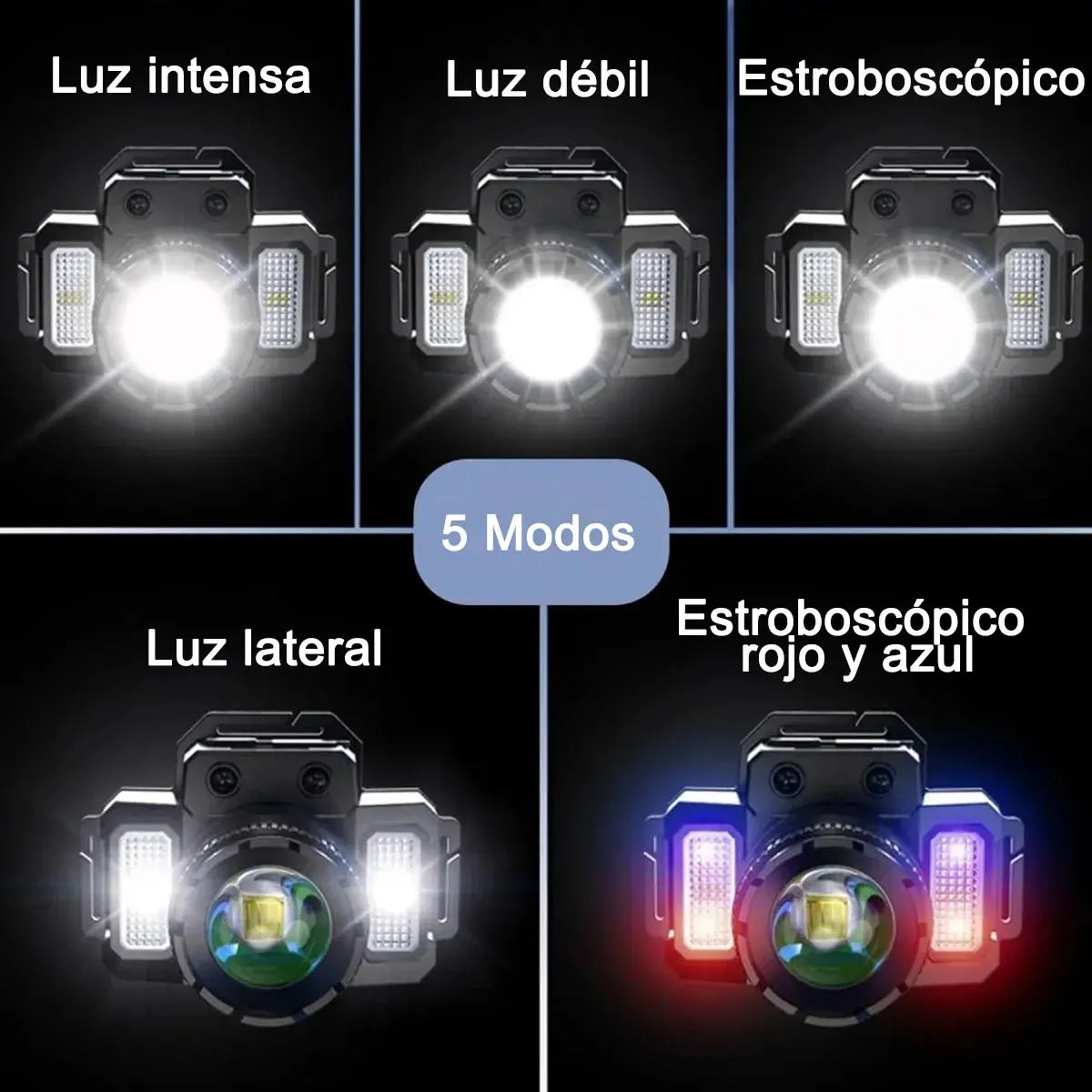 Linterna Frontal Minera Cob Linterna Recargable Tactica Usb