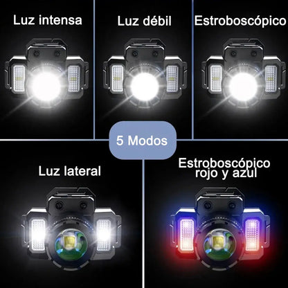 Linterna Frontal Minera Cob Linterna Recargable Tactica Usb