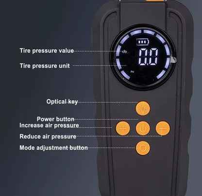 Kit Partidor Bateria 12v Inflador Neumaticos Multiuso 150psi