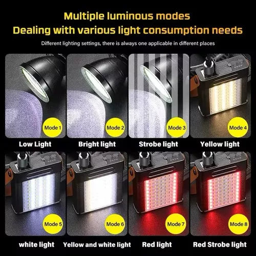 Linterna Minera Linterna Led Potente Foco Minero Recargable