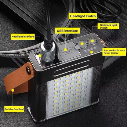 Linterna Minera Linterna Led Potente Foco Minero Recargable