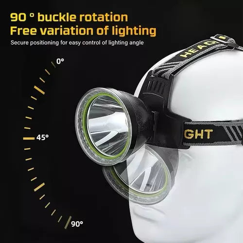 Linterna Minera Linterna Led Potente Foco Minero Recargable