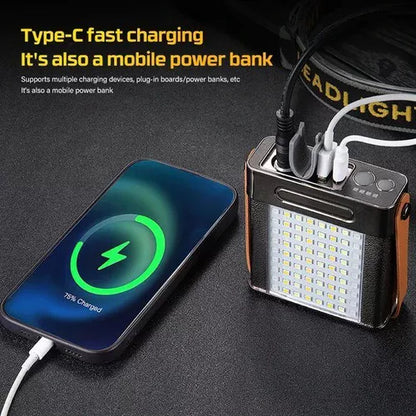 Linterna Minera Linterna Led Potente Foco Minero Recargable