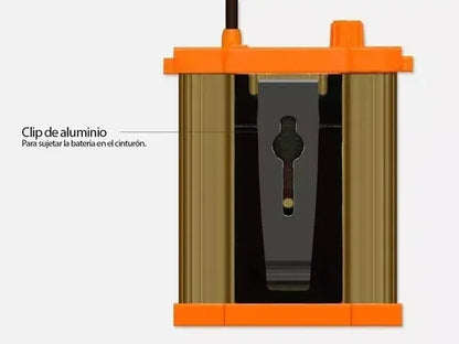 Linterna Frontal Recargable Linterna De Cabeza Foco 500w