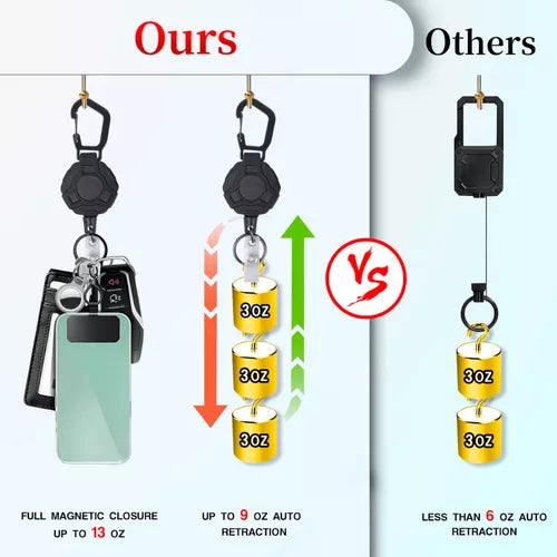 Porta Carnet Retractil Mosqueton Llavero Tactico Portacarnet