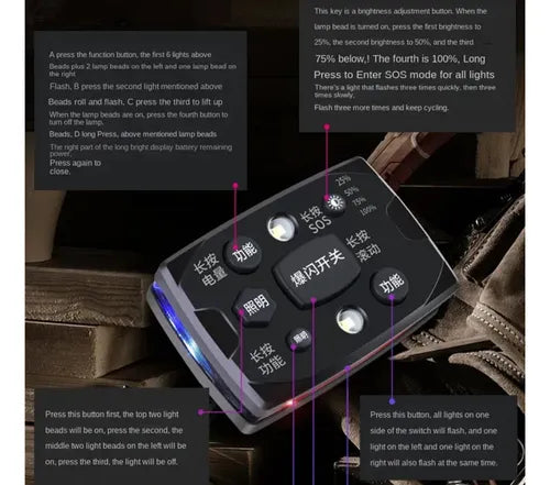 Baliza Corporal Baliza Led Sirena Linterna Baliza Tactica