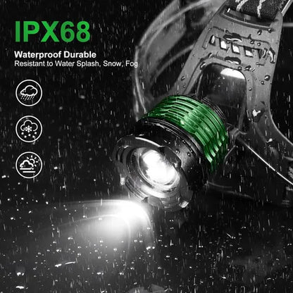 Linterna Frontal Recargable Foco Minero Foco Led Para Cazar