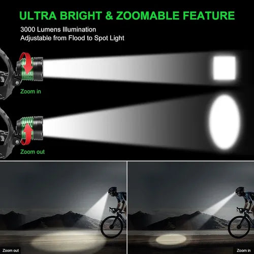 Linterna Frontal Recargable Foco Minero Foco Led Para Cazar