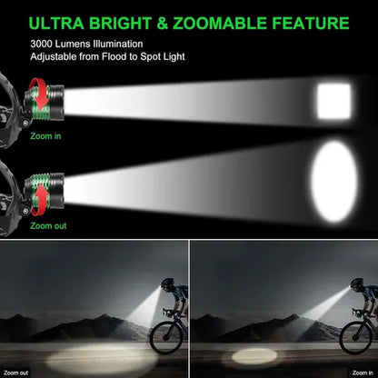 Linterna Frontal Recargable Foco Minero Foco Led Para Cazar