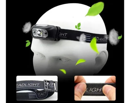 Linterna Cintillo Cob Linterna Minera Headlamp Recargable
