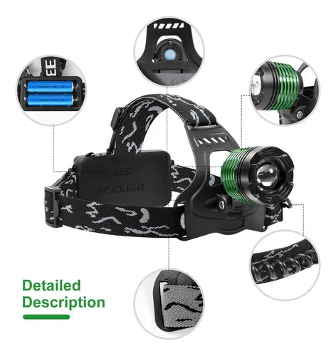 Linterna Frontal Recargable Foco Minero Foco Led Para Cazar