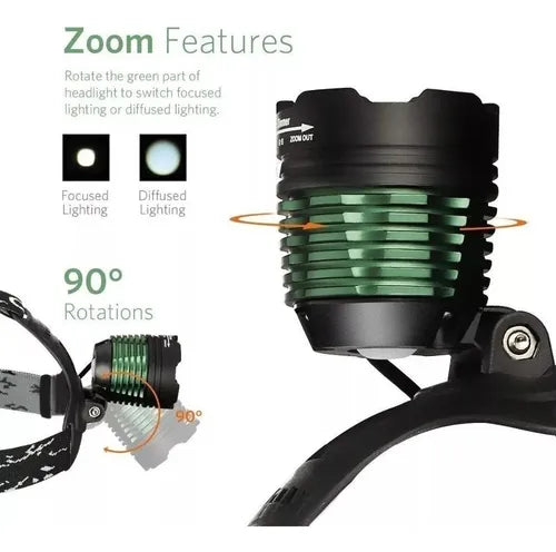 Linterna Frontal Recargable Foco Minero Foco Led Para Cazar