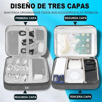 Organizador Cables 3capas Bolso Organizador Viaje 27x20x10cm