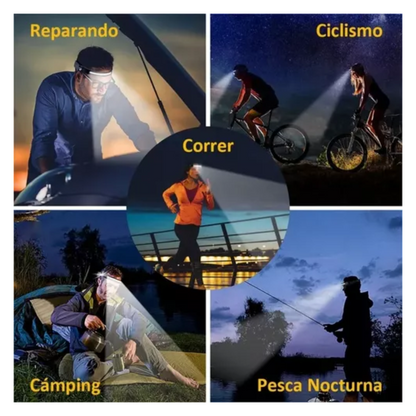Linterna Frontal Led Recargable Con Sensor Cinta Ajustable