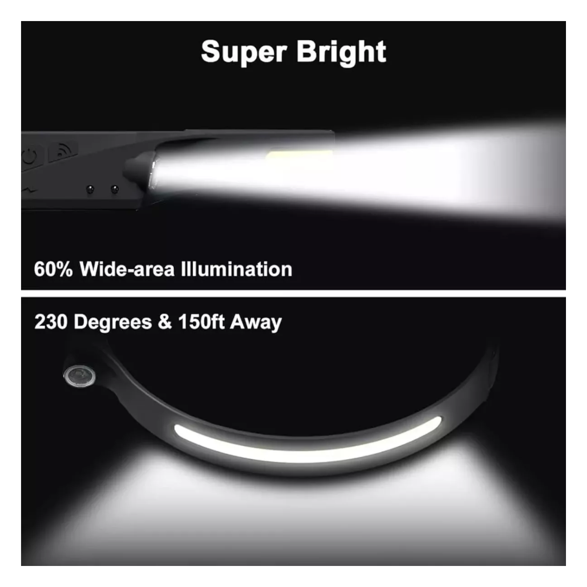 Linterna Frontal Led Recargable Con Sensor Cinta Ajustable